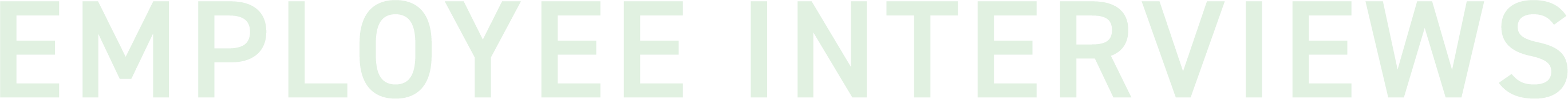 employee-interviews-title